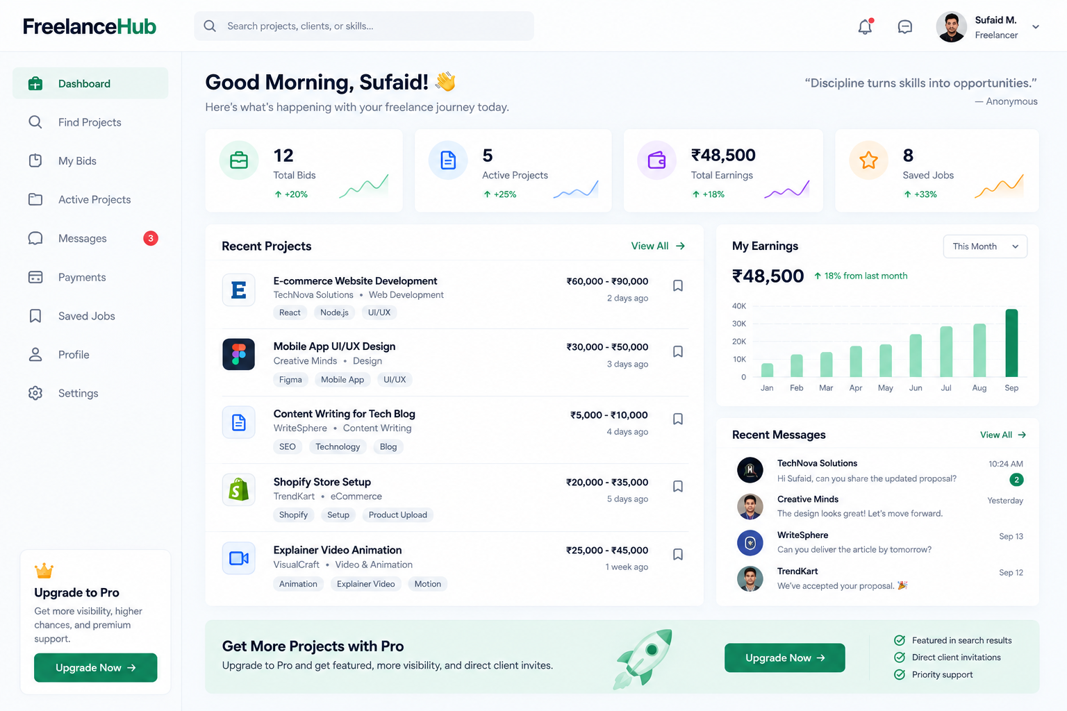 Freelance Marketplace Dashboard & Milestone Management Console