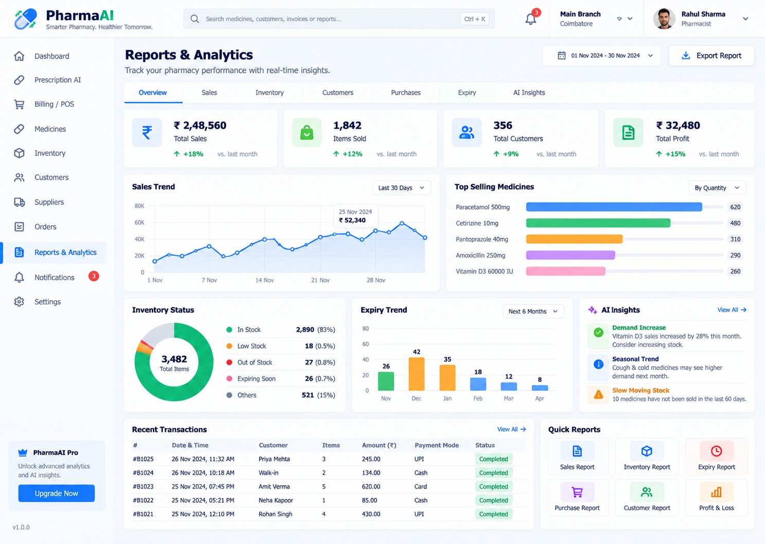 PharmaAI AI Prescription Analysis