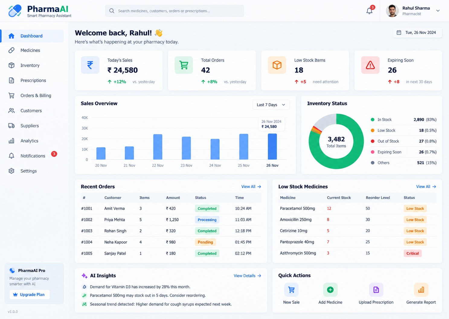 PharmaAI Smart Pharmacy Management Platform