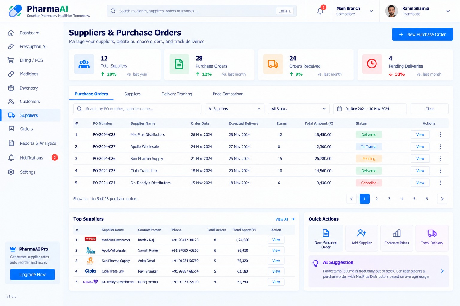 PharmaAI Inventory Management